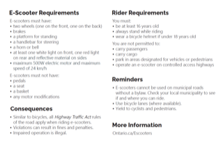 E-scooters must have: two wheels, brakes, a platform for standing, a handlebar, a horn, a front light, reflective material on sides, 500W motor, 24 km/h speed. E-scooters must not have: pedals, a seat, a basket, modifications. You must: be 16 years old, stand while riding, wear a helmet if under 18. You are not permitted to: carry passengers, park in vehicle areas, operate on controlled access highways. Reminders: Cannot be used on municipal roads without a bylaw. Use bike lanes where available. Yield to cyclists and pedestrians. More Information: Ontario.ca/Escooters